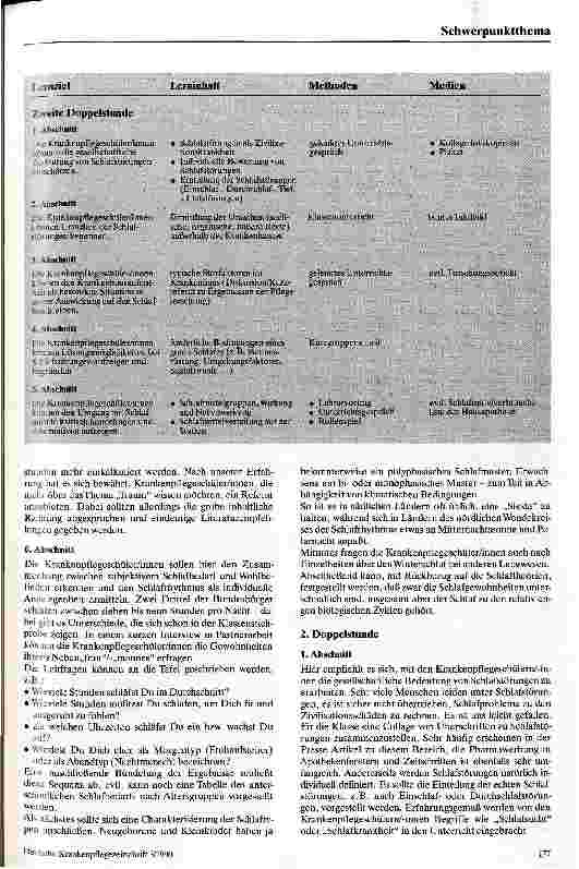 Vorschauseite 4: ATL Schlaf Entwurf eines Unterrichtskonzepts