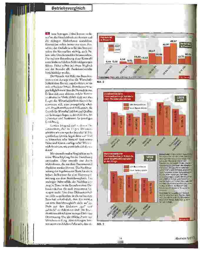 Vorschauseite 3: Wo stehen wir im Wettbewerb? Betriebsdaten vergleichen, analysieren und verbessern