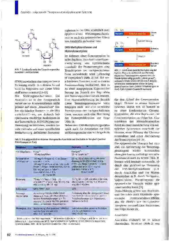 Vorschauseite 4: Azacitidin - epigenetische Therapie des myelodysplastischen Syndroms (MDS)
