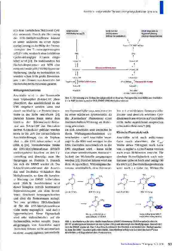 Vorschauseite 5: Azacitidin - epigenetische Therapie des myelodysplastischen Syndroms (MDS)