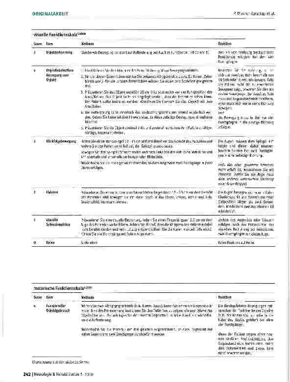 Vorschauseite 5: Anhang: CRS-RJFKComa Recovery Scale - Revidierte deutschsprachige Version®2008Manual für Erhebung und Auswertung