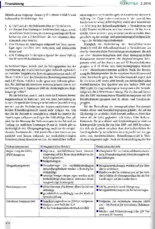 Vorschauseite 2: Berücksichtigung der Morbiditäts-entwicklung in der vertragsärztlichen Vergütung und der Krankenhausfinanzierung