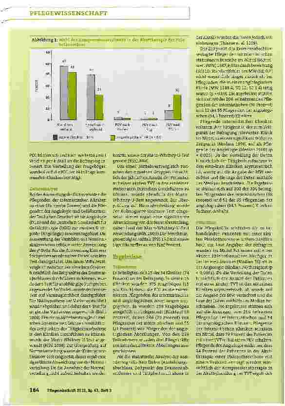 Vorschauseite 3: Befragung Pflegender zur Kompressionstherapie der akuten tiefen Beinvenenthrombose