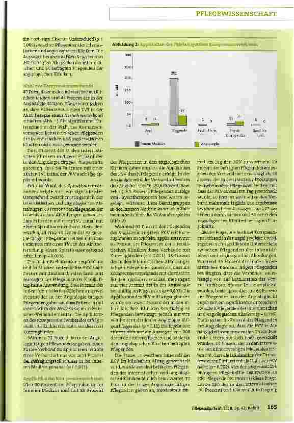 Vorschauseite 4: Befragung Pflegender zur Kompressionstherapie der akuten tiefen Beinvenenthrombose