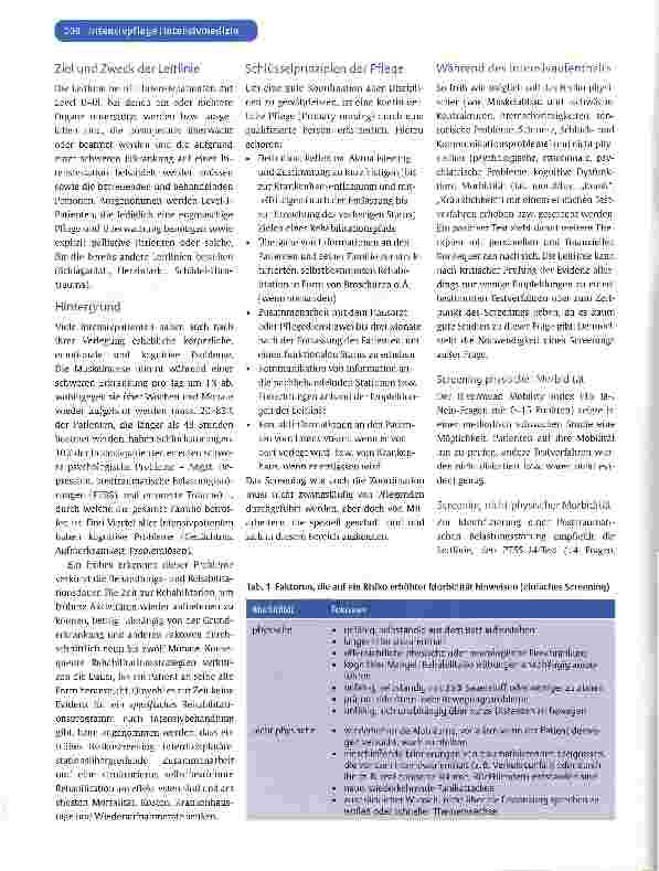 Vorschauseite 2: Zusammenfassung der englischen Leitlinie „Rehabilitation nach kritischer Erkrankung von 2009