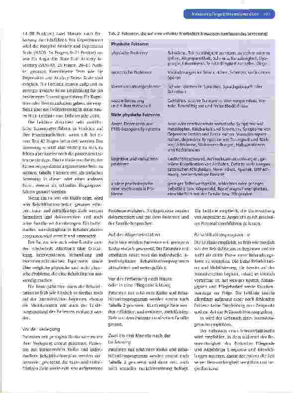 Vorschauseite 3: Zusammenfassung der englischen Leitlinie „Rehabilitation nach kritischer Erkrankung von 2009