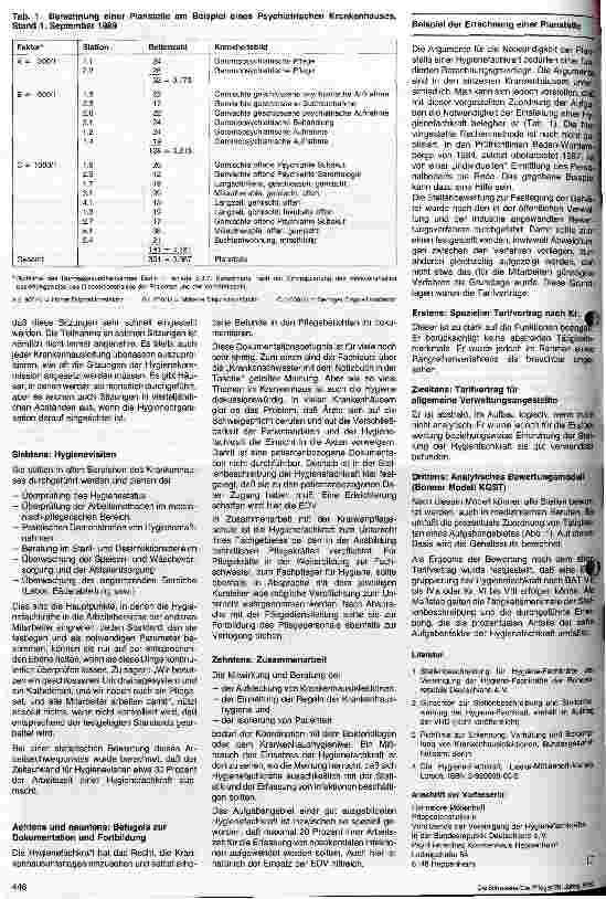 Vorschauseite 3: Die Hygienefachkraft Berufsbild und Stellung im Psychiatrischen Krankenhaus