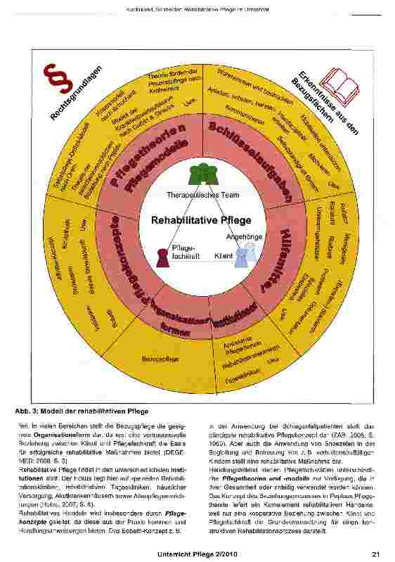 Vorschauseite 4: Rehabilitative Pflege im Unterricht