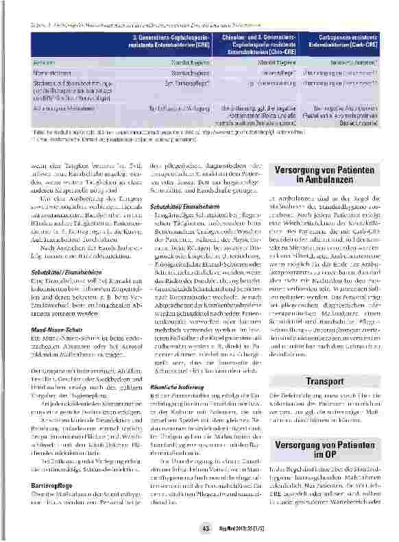 Vorschauseite 4: Konsensusempfehlung Baden-Württemberg: Umgang mit Patienten mit hoch-resistenten Enterobakterien inklusive ESBL-Bildnern