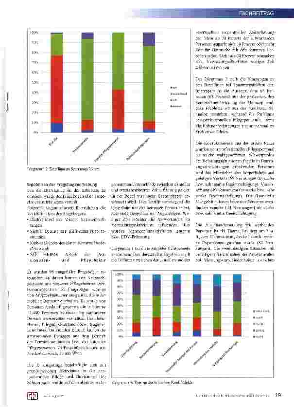 Vorschauseite 2: Konfliktbearbeitung in der Betreuung und Begleitung von Seniorinnen