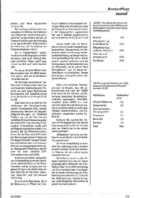 Vorschauseite 4: Klinische Bedeutung von Infektionen bei geriatrischen Patienten in Langzeitpflegeeinrichtungen
