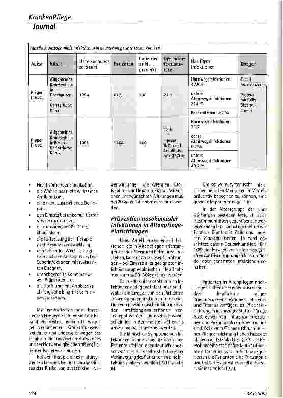 Vorschauseite 5: Klinische Bedeutung von Infektionen bei geriatrischen Patienten in Langzeitpflegeeinrichtungen