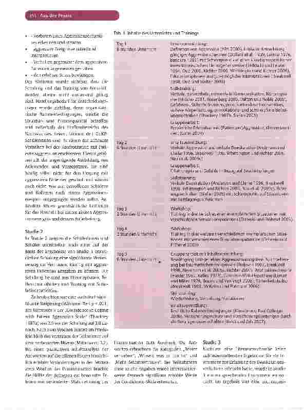 Vorschauseite 4: Aggressionsmanagement - der blinde Fleck in Pflegeausbildungen