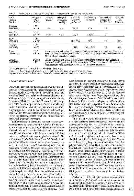 Vorschauseite 3: Besuchsregelungen auf Intensivstationen Eine Literaturstudie englischsprachiger Veröffentlichungen von 1984-1998