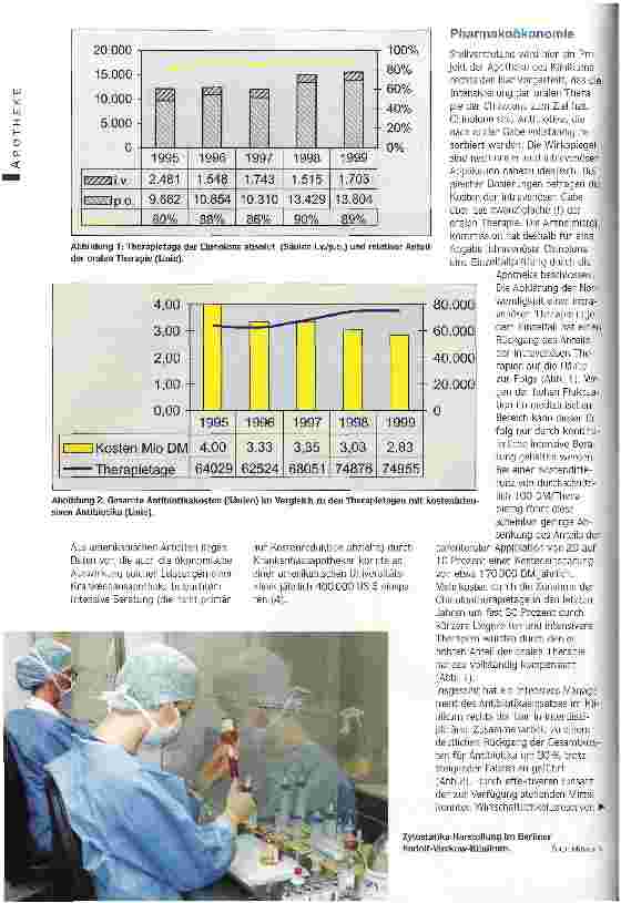 Vorschauseite 3: Mehrwert durch pharmazeutische Logistik Die Krankenhausapotheke ist heute mehr als nur Arzneimittellieferantin