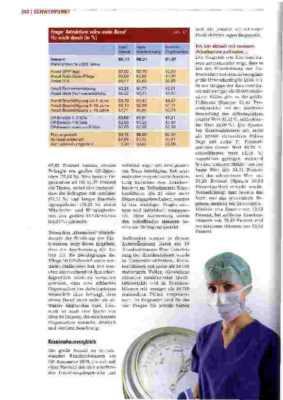 Vorschauseite 3: Stimmungsbild in der OPund Anästhesiepflege