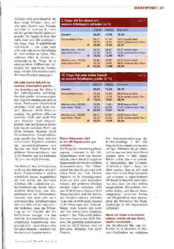 Vorschauseite 4: Stimmungsbild in der OPund Anästhesiepflege