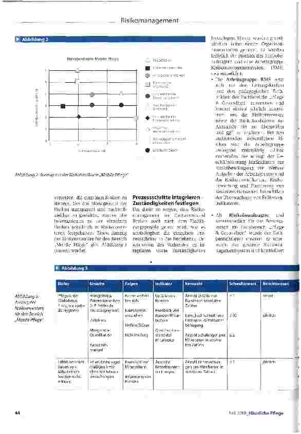 Vorschauseite 3: Zeitig gegensteuern