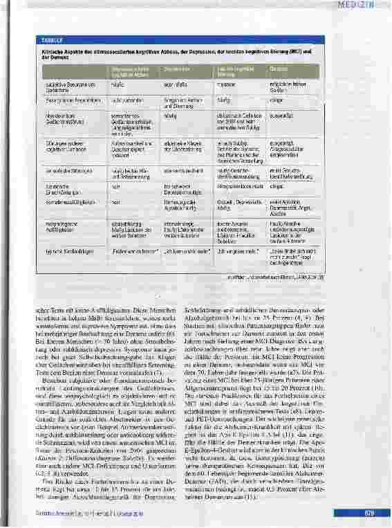 Vorschauseite 3: Neue Entwicklungen in der Demenzdiagnostik