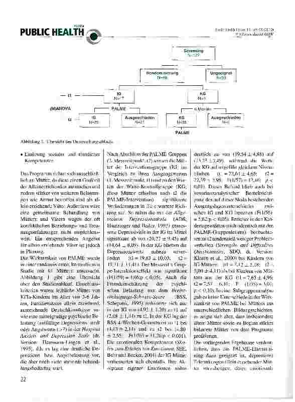 Vorschauseite 2: PALME - ein Präventives Elterntraining für alleinerziehende Mütter geleitet von Erzieherinnen