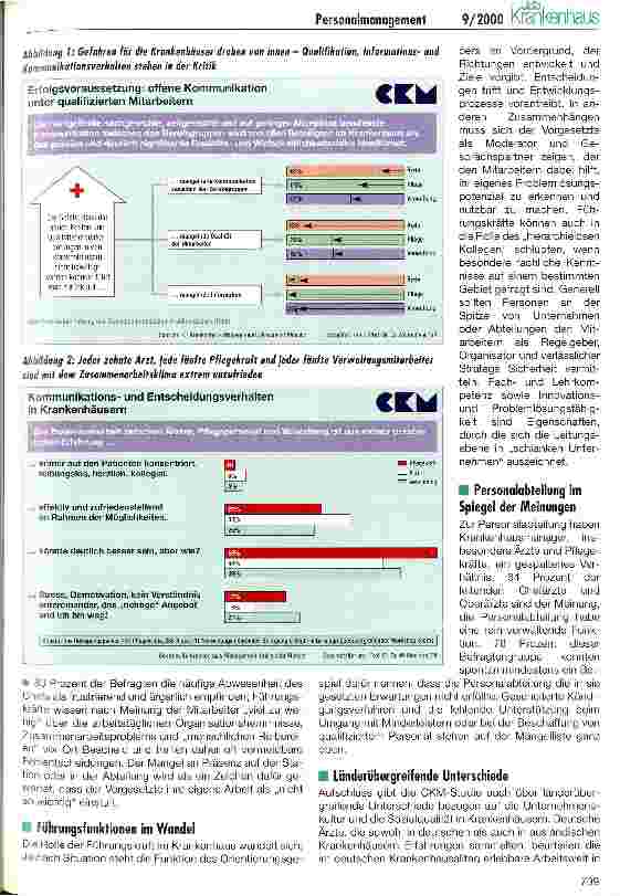 Vorschauseite 2: Personalmanagement in deutschen Krankenhäusern
