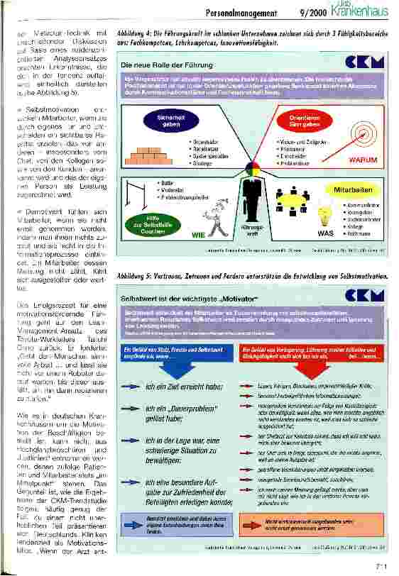 Vorschauseite 4: Personalmanagement in deutschen Krankenhäusern