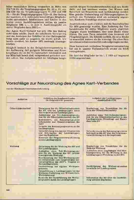 Vorschauseite 3: Bericht über die Delegiertenversammlungdes Agnes Karll-Verbandes vom 5.-7.2.1970 in Frankfurt a. M