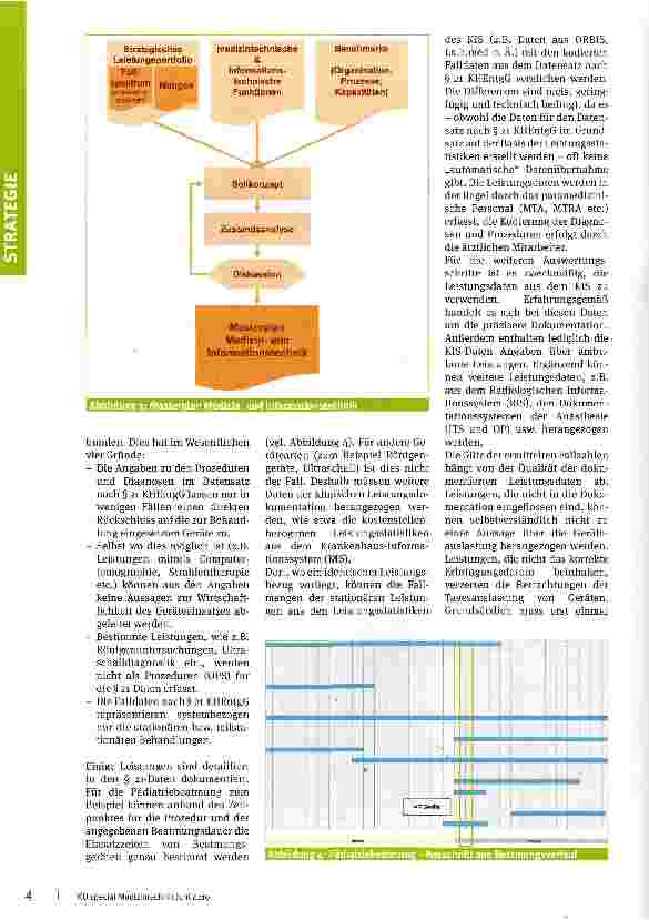 Vorschauseite 3: Strategische Anlagen Wirtschaft
