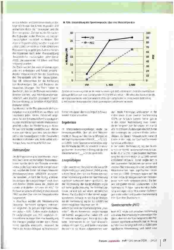 Vorschauseite 4: Transfer in den Alltag braucht Zeit
