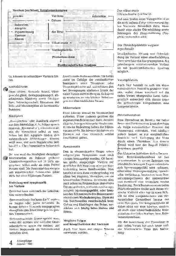 Vorschauseite 2: Der venöse Symptomenkomplex