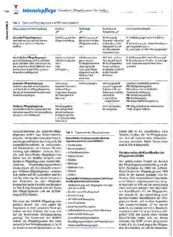 Vorschauseite 3: Pflegediagnosen: eine Analyse