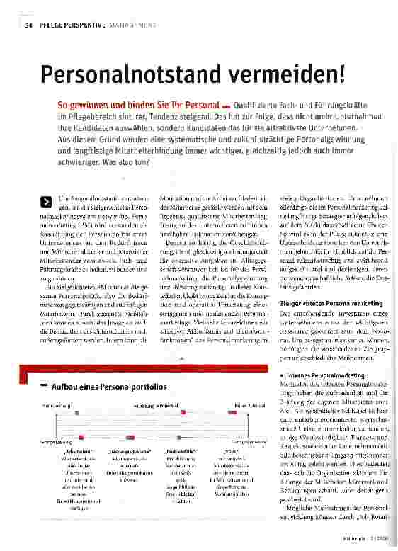 Vorschauseite 1: Personalnotstand vermeiden!
