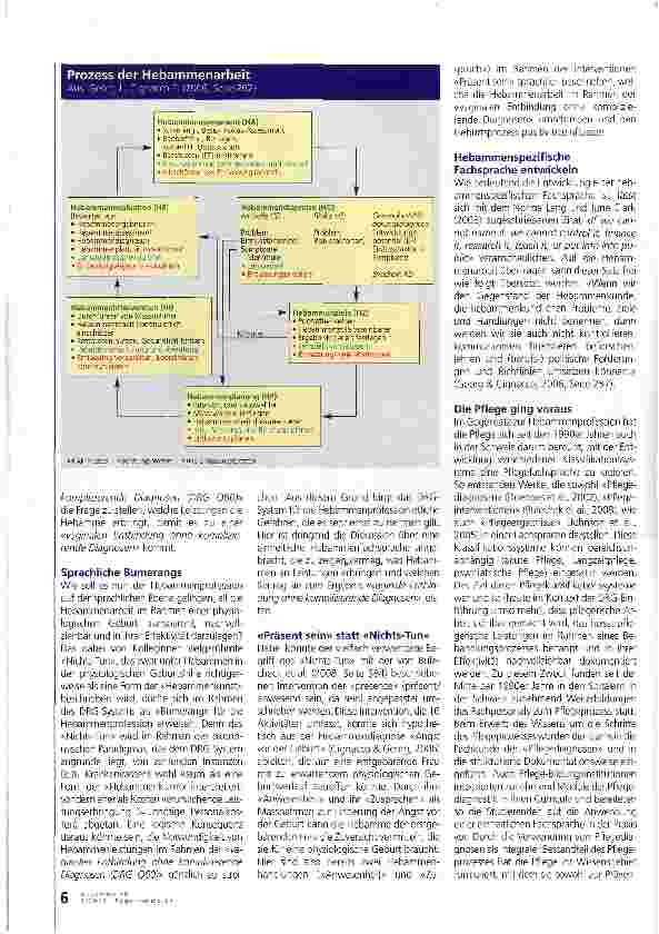 Vorschauseite 3: Hebammendiagnosen