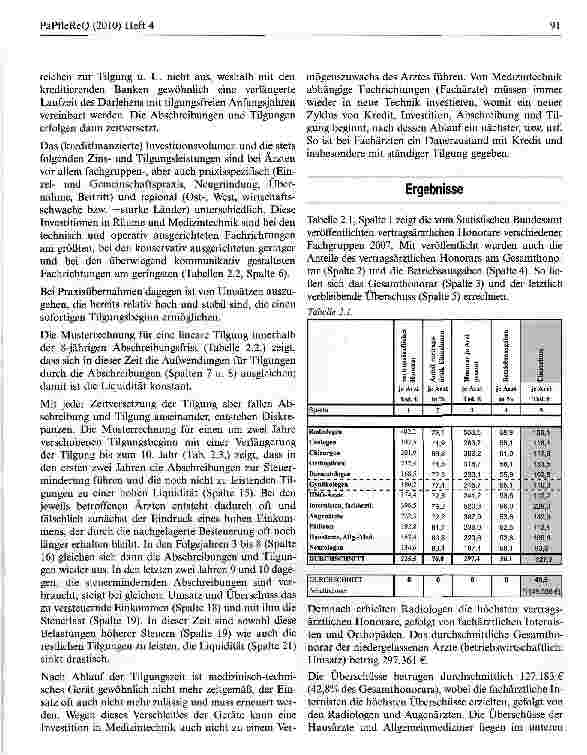 Vorschauseite 5: Das Einkommen niedergelassener Arzte