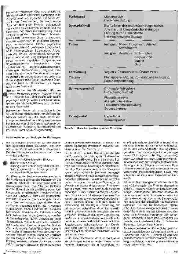 Vorschauseite 2: Die gynäkologische Blutung - Physiologie und Pathologie