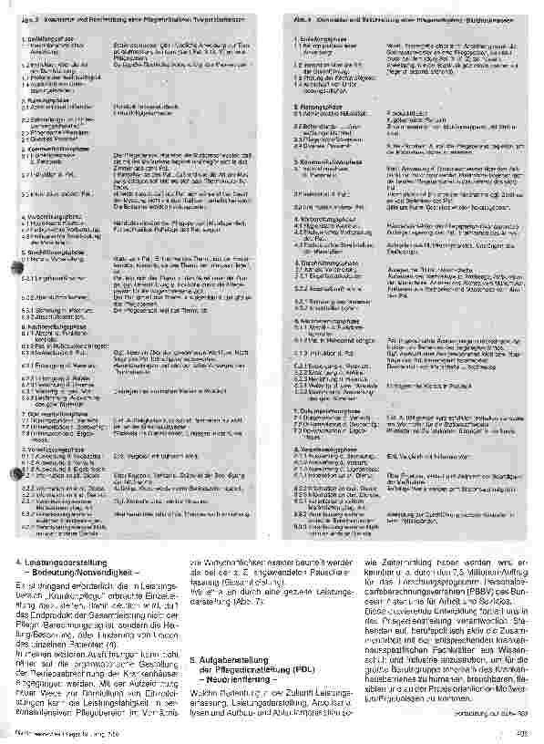 Vorschauseite 2: Neue Wege in der Leistungsdarstellung der Krankenpflege