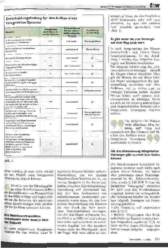 Vorschauseite 2: Integrierte Versorgung: So führt sie zum Erfolg