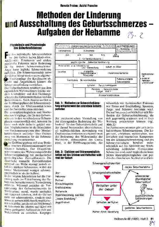 Vorschauseite 1: Methoden der Linderung und Ausschaltung des Geburtsschmerzes - Aufgabe der Hebamme