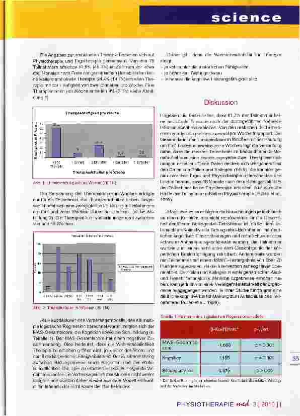 Vorschauseite 3: Therapie nach SchlaganfallVerbesserte Nachversorgung durch gezielte Physiotherapie?