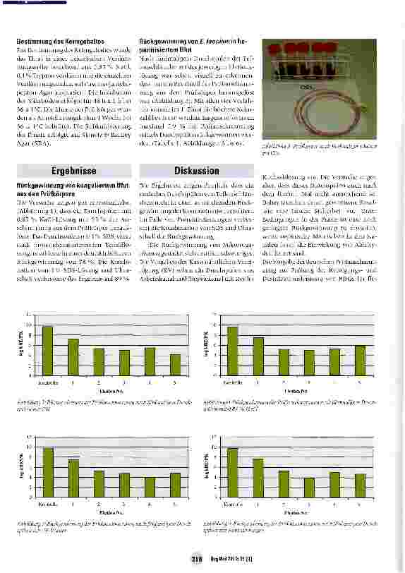 Vorschauseite 4: Quantitative Analyse praxisrelevanter Anschmutzung in Endoskopen zur Charakterisierung der Reinigungsleistung von Reinigungs-Desinfektionsgeräten
