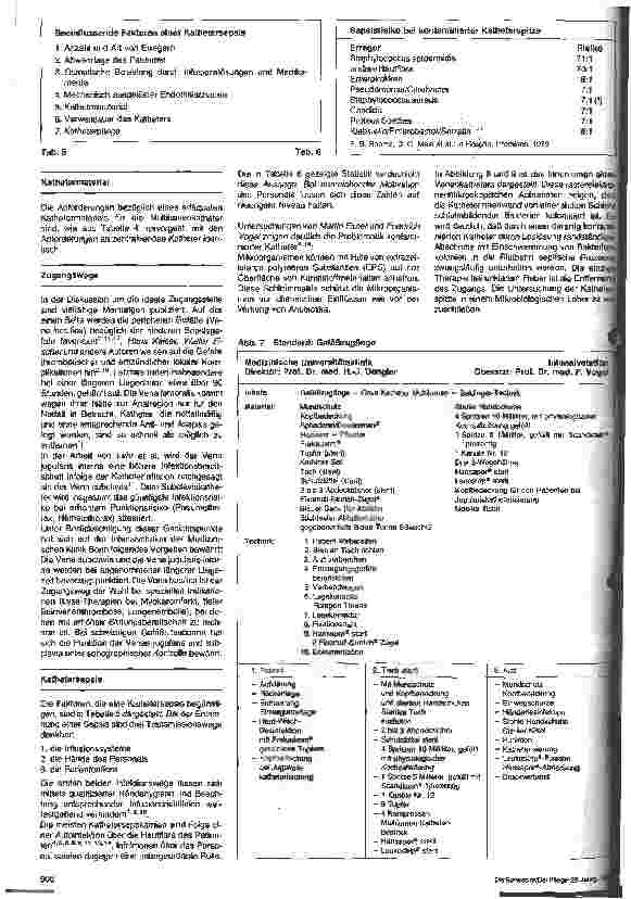 Vorschauseite 3: Zentralvenöse Mehrlumenkatheter in der Intensivmedizin