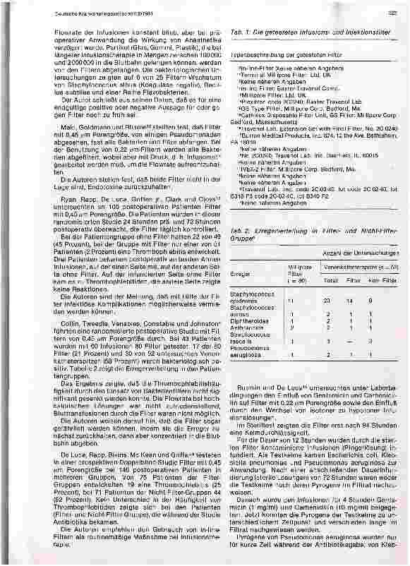 Vorschauseite 2: Bakterienfilter bei Infusionstherapie zur Prophylaxe von Bakteriämien und Thrombophlebitiden?