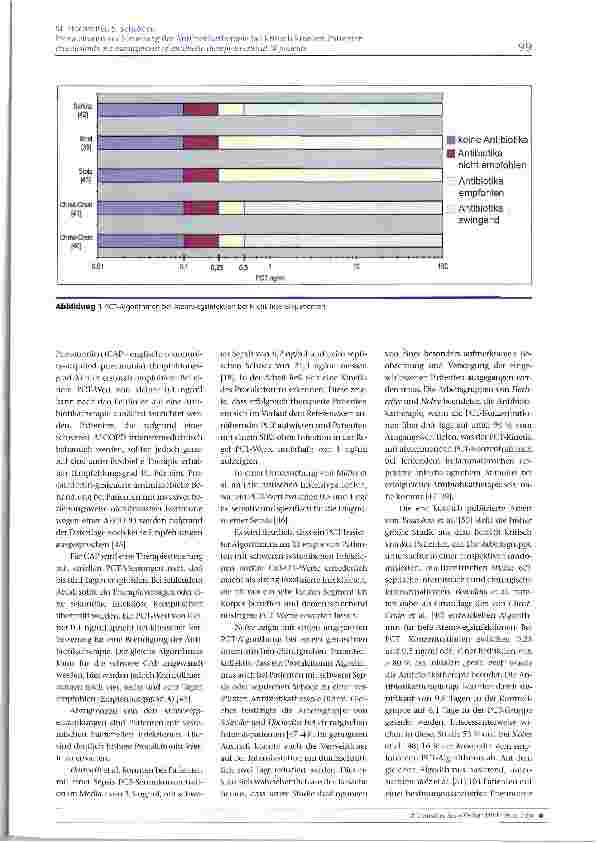 Vorschauseite 4: Procalcitonin zur Steuerung der Antibiotikatherapie bei kritisch kranken Patienten