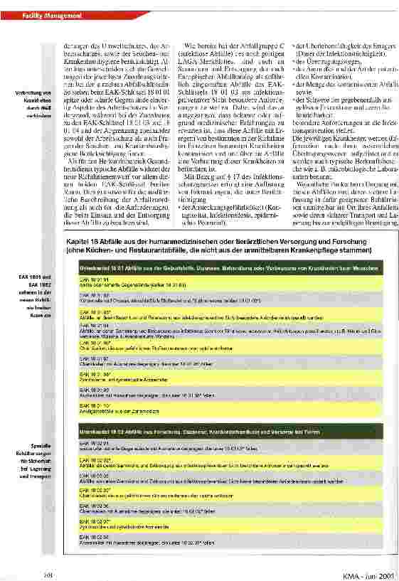 Vorschauseite 2: Ornung im Müll
