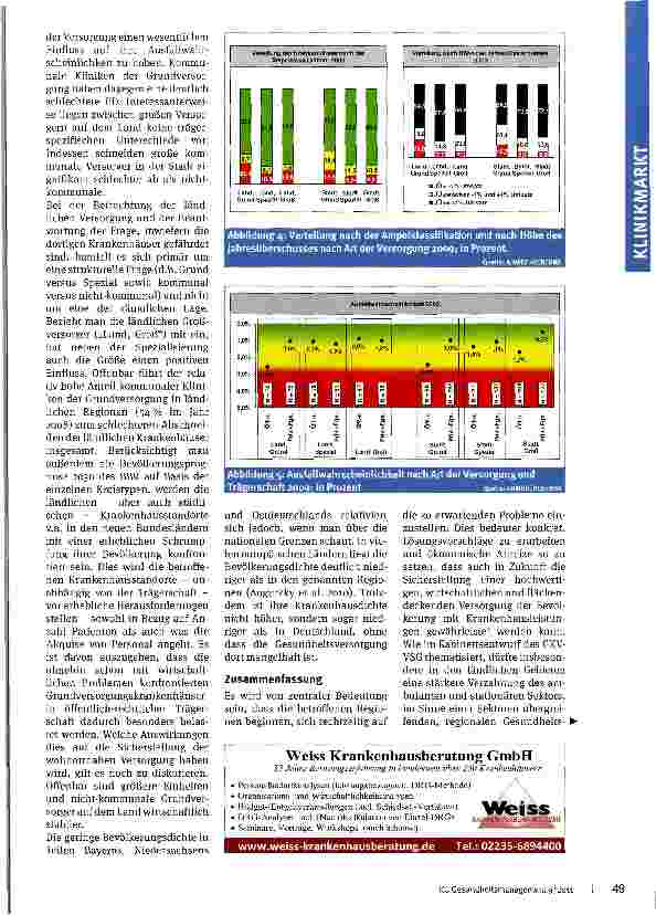 Vorschauseite 3: Ist tatsächlich jedes Krankenhaus versorgungsrelevant?