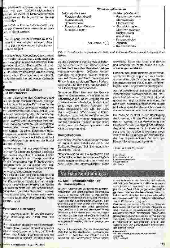 Vorschauseite 4: Probleme der Stomapflege