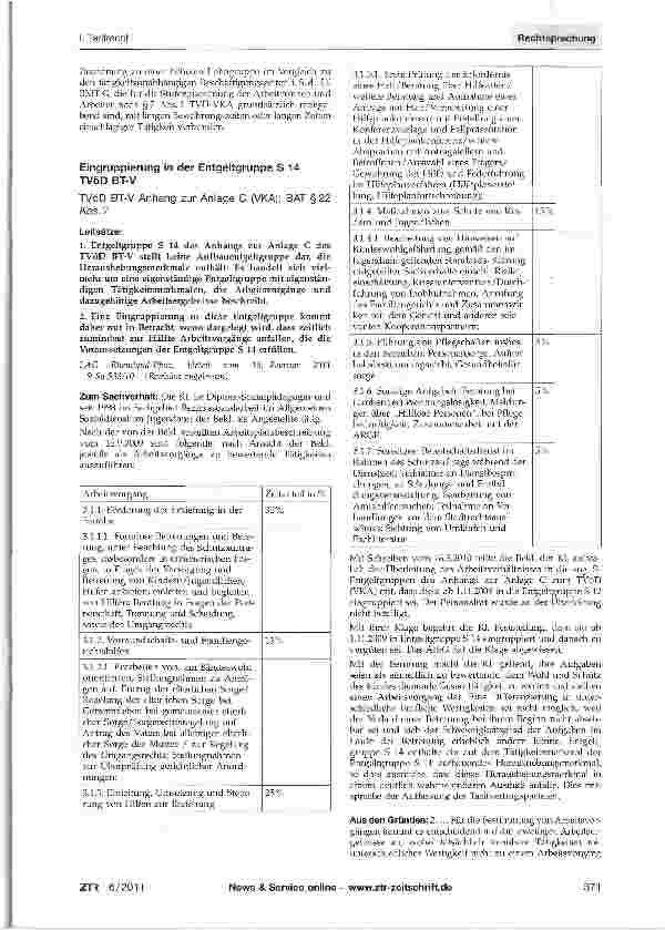 Vorschauseite 1: Eingruppierung in der Entgeltgruppe S 14 TVöD BT-V TVöD BT-V Anhang zur Anlage C (VKA); BAT §22 Abs. 2