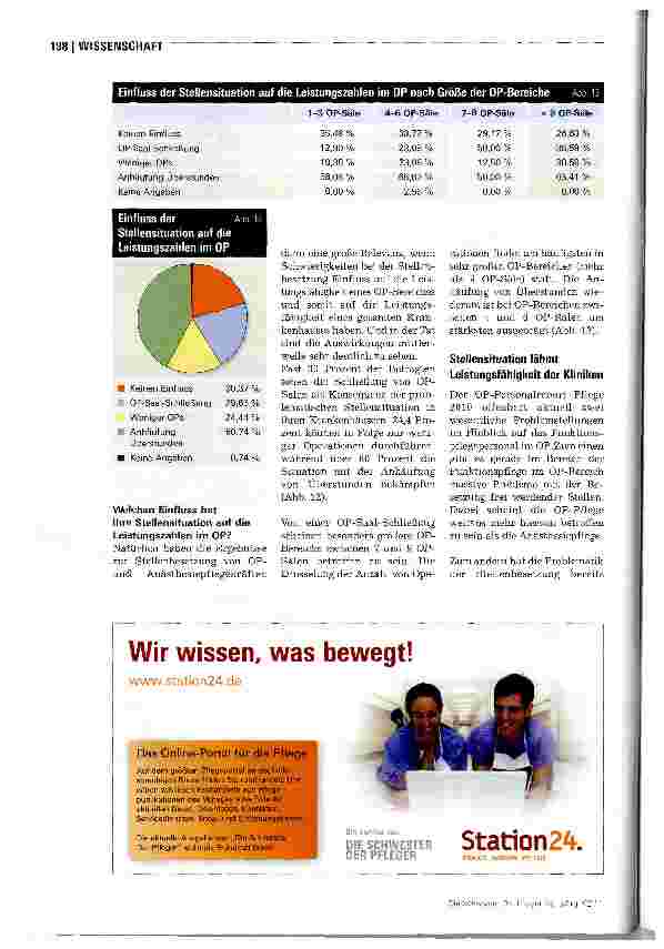 Vorschauseite 5: Mangelware OP-Pflegepersonal