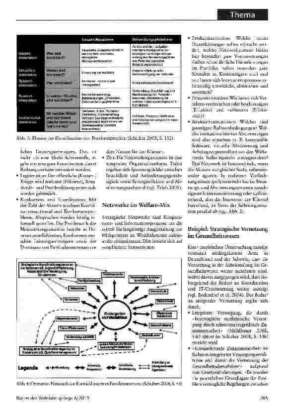 Vorschauseite 3: Wohlfahrtsmix als Koordinationsauftrag Das Netzwerkmanagement als Herausforderung für die Soziale Arbeit