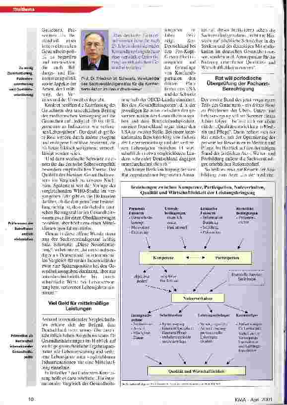 Vorschauseite 3: Sachverständige: Deutsches Gesundheitswesen ist weder bedarfsgerecht noch wirtschaftlich!